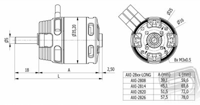 AXI 2814/16 V2 LONG střídavý motor