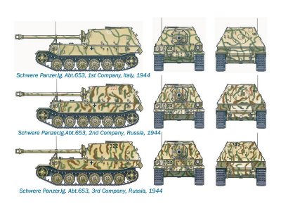 Italeri 7012 Panzer Elefant