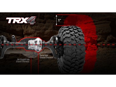 Traxxas TRX-4 Ford Bronco 1:10 TQi RTR červené