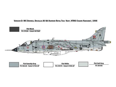 Italeri AV-8A Harrier 1:72