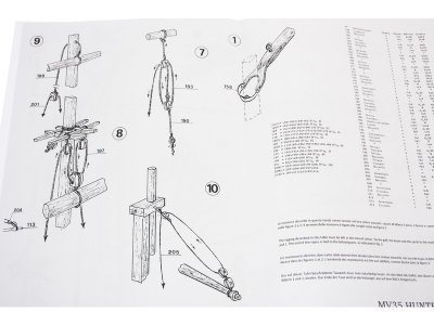 MAMOLI Hunter kutr 1:72 kit