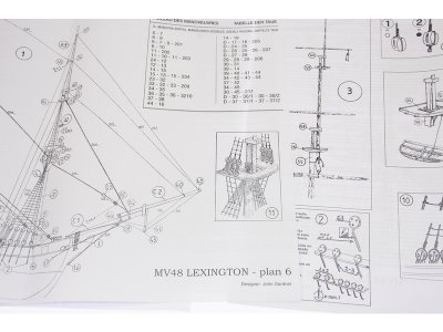 MAMOLI Lexington 1775 1:100 kit
