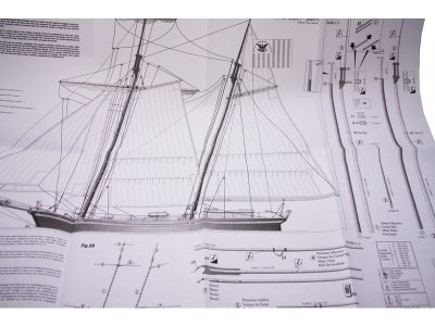 MAMOLI Alert 1:45 kit