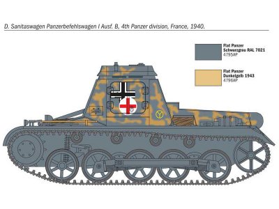 Italeri 7072 SD.KFZ 265 Panzer