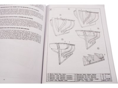 COREL Scotland 1:64 kit