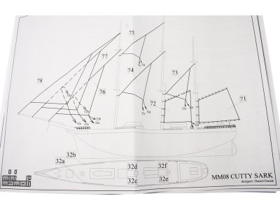 MINI MAMOLI Cutty Sark 1:250 kit