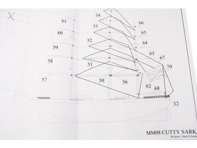MINI MAMOLI Cutty Sark 1:250 kit