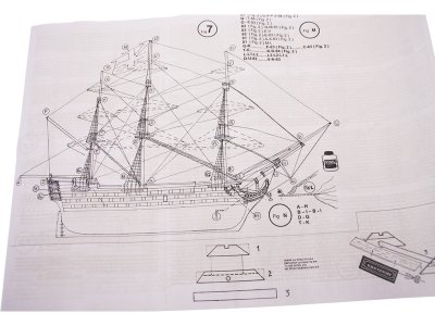 MINI MAMOLI H.M.S. Victory 1:325 kit