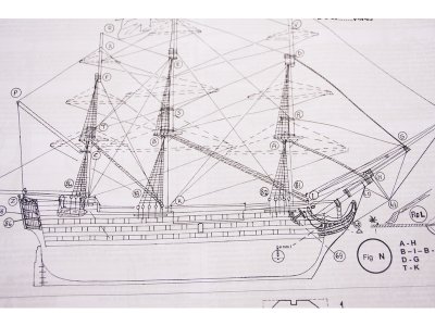 MINI MAMOLI H.M.S. Victory 1:325 kit