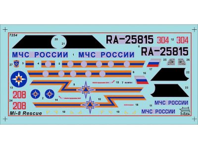 Zvezda 7254 MIL Mi-8 1/72