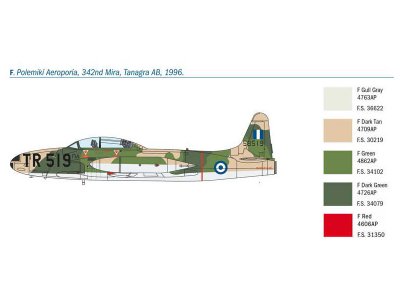 Italeri Lockheed T-33A Shooting Star (1:72)
