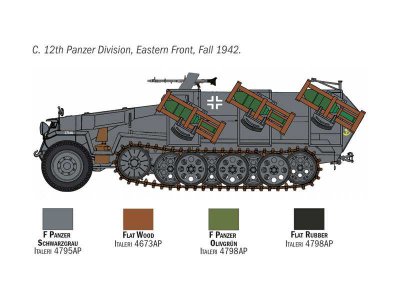 Italeri 7080 Sd. Kfz. 251/1 Wu