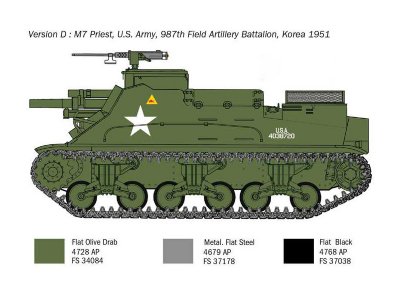Italeri 6580 M7 Priest 1:35