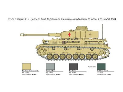 Italeri 6578 Pz. Kpfw. IV Ausf