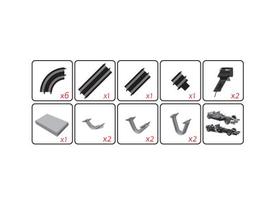 SCX Compact Formula Challenge