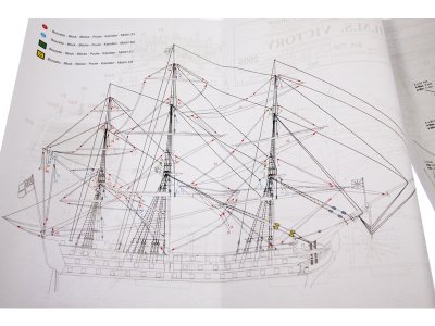 Mantua Model HMS Victory 1:200 kit