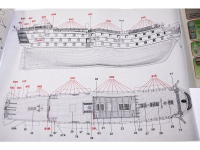 Mantua Model HMS Victory 1:200 kit