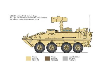 Italeri 6588 LAV-25 TUA 1/35