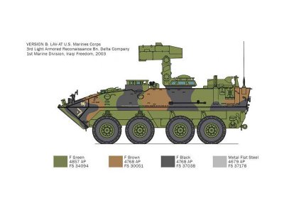 Italeri 6588 LAV-25 TUA 1/35