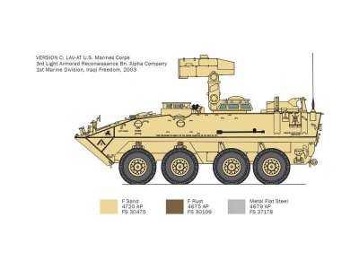 Italeri 6588 LAV-25 TUA 1/35