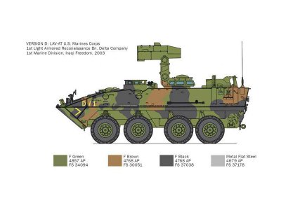 Italeri 6588 LAV-25 TUA 1/35