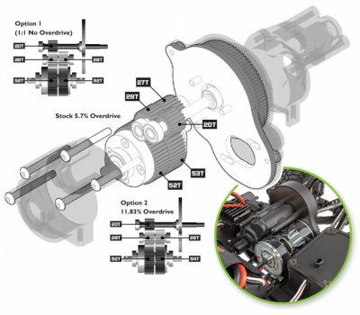 Enduro Trailrunner RTR, červená verze (12.32 - 313mm)