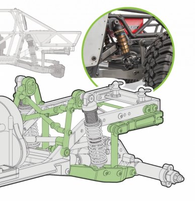 Enduro Gatekeeper Builder's stavebnice (11.8-299,7mm-12.3-312,4mm)