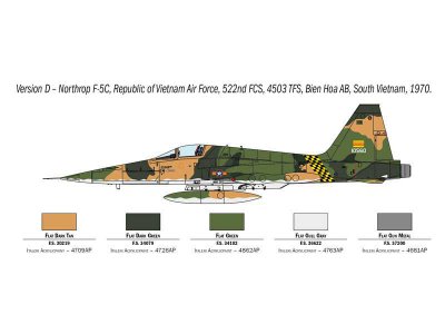 Italeri 1441 Northrop F-5A Freedom Fighter (1:72)