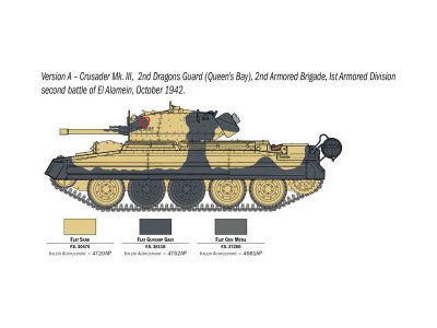 Italeri 6592 Crusader Mk. II s britskou osádkou (1:35)