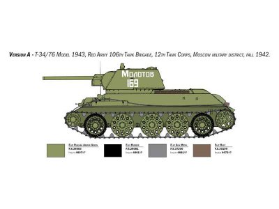 Italeri 6570 T-34/76 Mod. 43 (1:35)