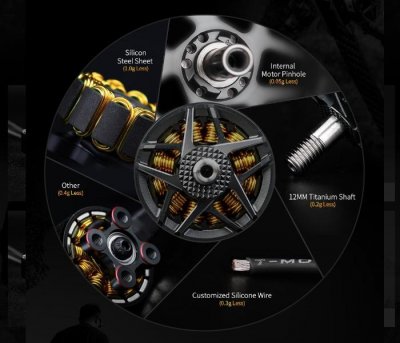 T-motor F40 Pro IV FPV Racing Motor (KV1950)