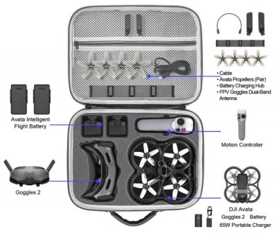 DJI AVATA - PU Přepravní pouzdro (DJI Goggles 2)