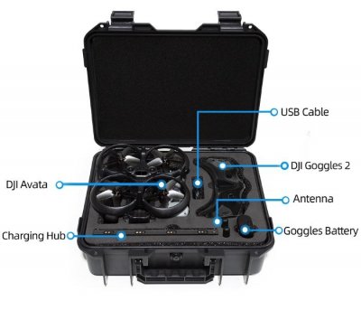DJI AVATA - Kufr proti výbuchu (DJI Goggles 2)
