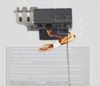 Závěsný systém pro Mavic Air 2/2S (2 drops)