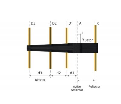 2.4GHz Ya-gi Antenna Signal Booster (Grey)