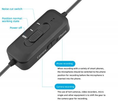 Osmo - Sada Lavalier mikrofonu a zvukového adaptéru
