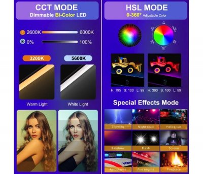Magnetic Handheld RGB LED Light (With Battery)