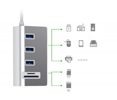 Dokovací stanice / čtečka karet 5v1 z hliníkové slitiny (USB 3.0)