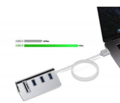 Dokovací stanice / čtečka karet 5v1 z hliníkové slitiny (USB 3.0)