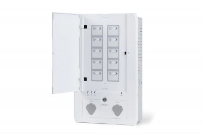 EcoFlow Smart Home Panel Combo