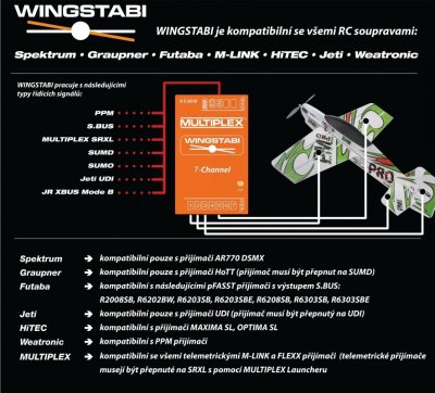 55010 Stabilizační systém WINGSTABI-7-kanál