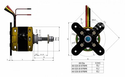 AXI 5320/18 V2 3D Extreme střídavý motor