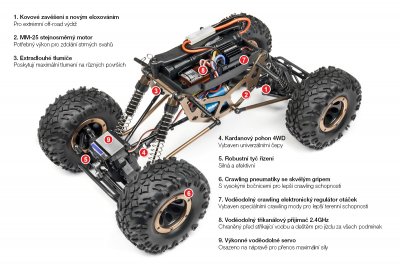 Scout Rock Crawler RTR s 2,4GHz RC soupravou