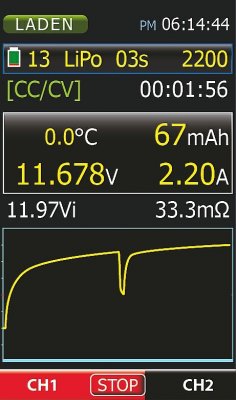 POLARON EX 1400W nabiječ (červená verze)