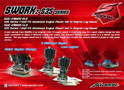 SWORKz hliníkový rychlo úpínací držáky motoru, sklon 4°, pouze lože pro motor, 1+1 ks.