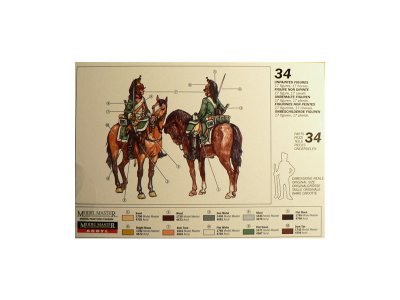 Italeri figurky - FRENCH DRAGOONS (NAP. WARS) (1:72)