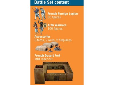 Italeri diorama - Beau Geste - Algerian Tuareg Revolt (1:72)