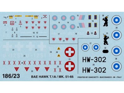 Italeri Model Set HAWK Mk.1 (1:72)