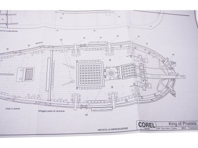 COREL King of Prussia 1777 1:42 kit