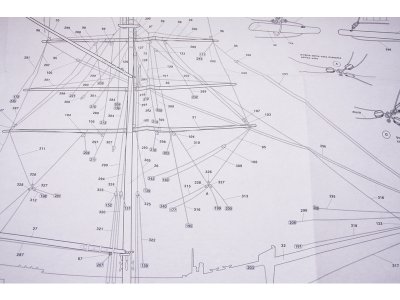 COREL King of Prussia 1777 1:42 kit